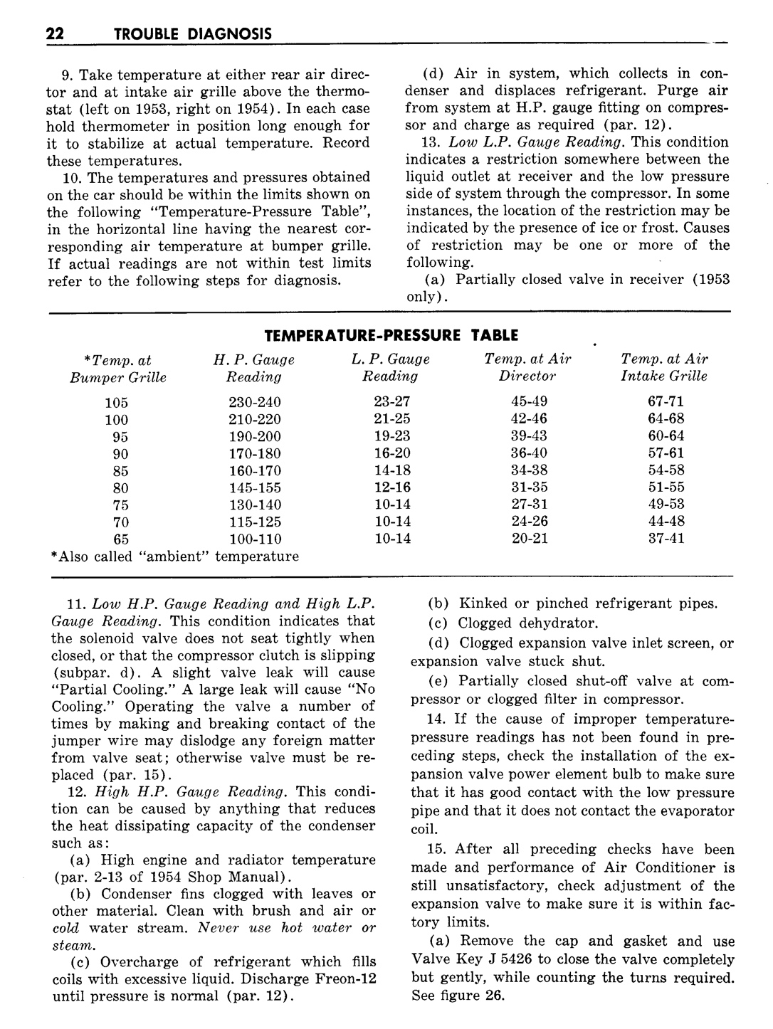 n_16 1954 Buick Shop Manual - Air Conditioner-024-024.jpg